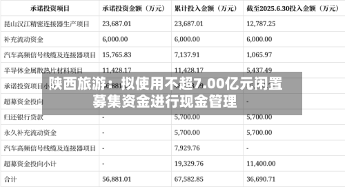 陕西旅游：拟使用不超7.00亿元闲置募集资金进行现金管理-第2张图片