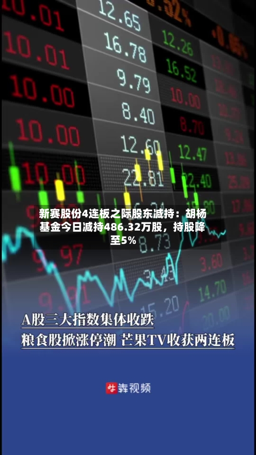 新赛股份4连板之际股东减持：胡杨基金今日减持486.32万股，持股降至5%