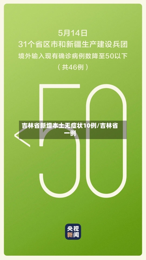 吉林省新增本土无症状10例/吉林省一例-第2张图片