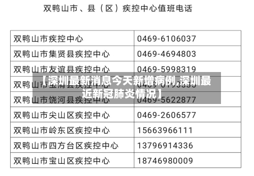 【深圳最新消息今天新增病例,深圳最近新冠肺炎情况】-第3张图片