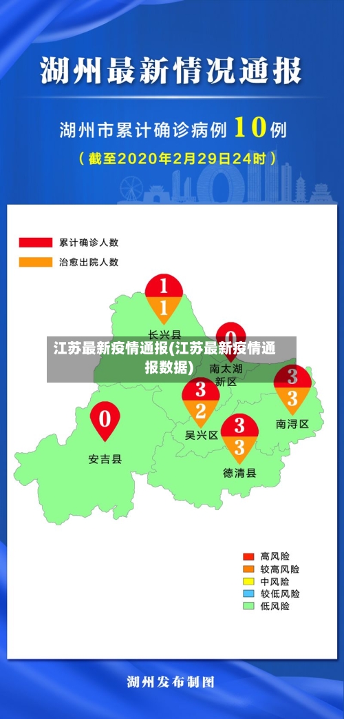 江苏最新疫情通报(江苏最新疫情通报数据)