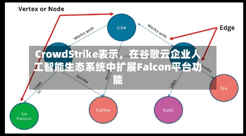 CrowdStrike表示，在谷歌云企业人工智能生态系统中扩展Falcon平台功能-第2张图片
