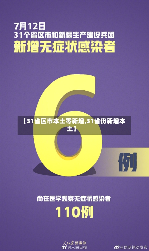 【31省区市本土零新增,31省份新增本土】