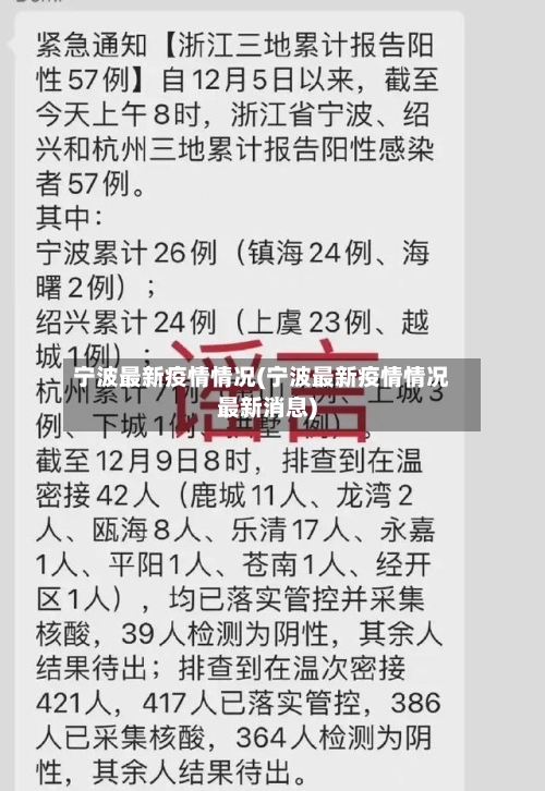 宁波最新疫情情况(宁波最新疫情情况最新消息)-第2张图片
