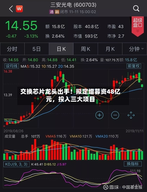 交换芯片龙头出手！拟定增募资48亿元，投入三大项目-第2张图片