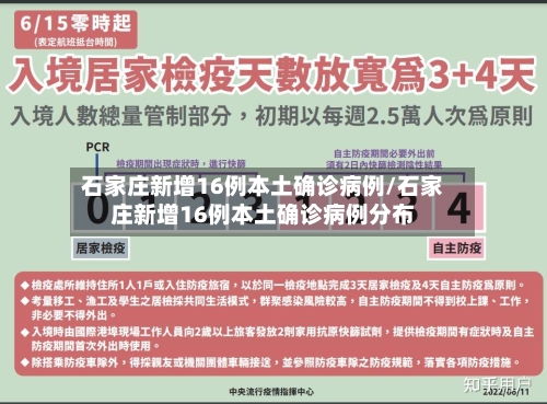 石家庄新增16例本土确诊病例/石家庄新增16例本土确诊病例分布-第2张图片