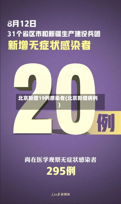 北京新增19例感染者(北京新增病例)-第2张图片