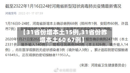 【31省份增本土15例,31省份昨增本土60 67例】