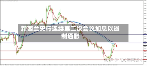 新西兰央行连续第二次会议加息以遏制通胀-第2张图片