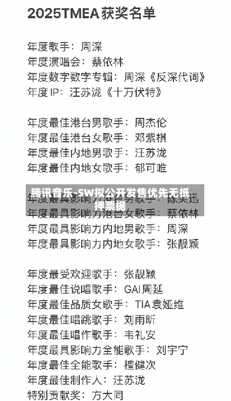腾讯音乐-SW拟公开发售优先无抵押票据-第2张图片