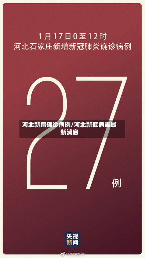 河北新增确诊病例/河北新冠病毒最新消息-第2张图片