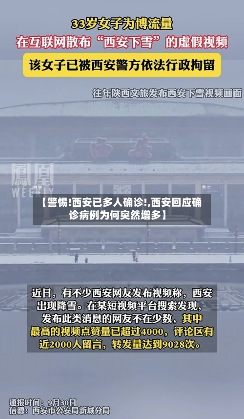 【警惕!西安已多人确诊!,西安回应确诊病例为何突然增多】