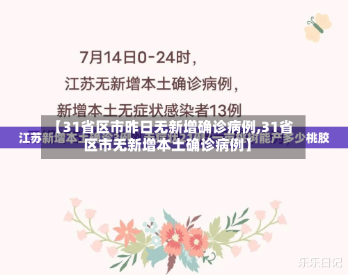 【31省区市昨日无新增确诊病例,31省区市无新增本土确诊病例】