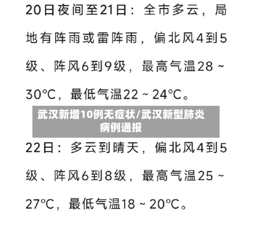 武汉新增10例无症状/武汉新型肺炎病例通报-第3张图片