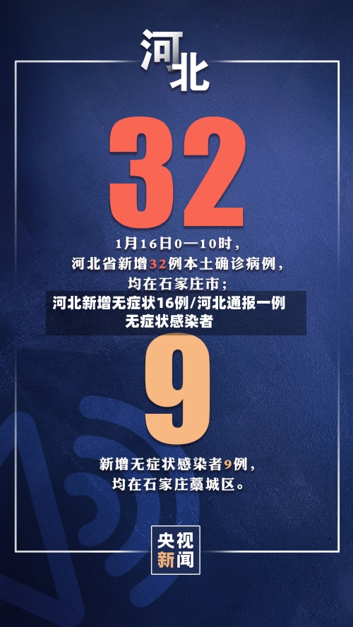 河北新增无症状16例/河北通报一例无症状感染者-第3张图片