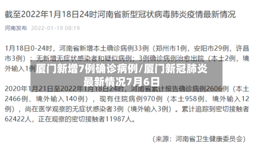 厦门新增7例确诊病例/厦门新冠肺炎最新情况7月6日