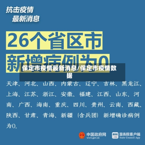 保定市疫情最新消息/保定市疫情数据-第2张图片