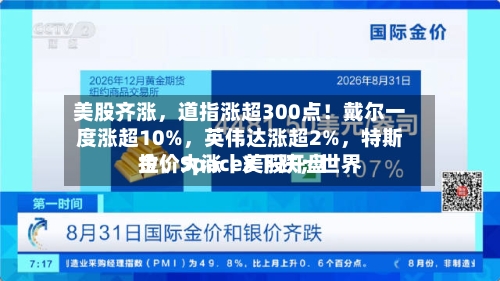 美股齐涨，道指涨超300点！戴尔一度涨超10%，英伟达涨超2%	，特斯拉、SpaceX下跌；世界金价大涨丨美股开盘-第2张图片