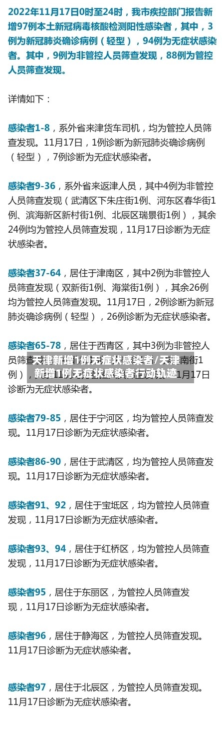 天津新增1例无症状感染者/天津新增1例无症状感染者行动轨迹