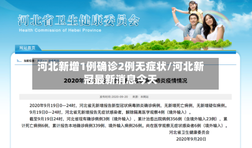 河北新增1例确诊2例无症状/河北新冠最新消息今天