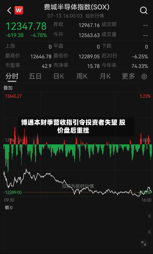 博通本财季营收指引令投资者失望 股价盘后重挫-第2张图片