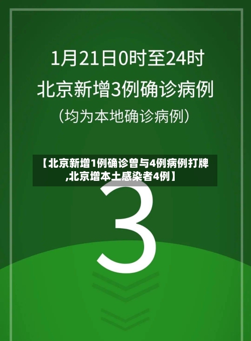 【北京新增1例确诊曾与4例病例打牌,北京增本土感染者4例】-第3张图片