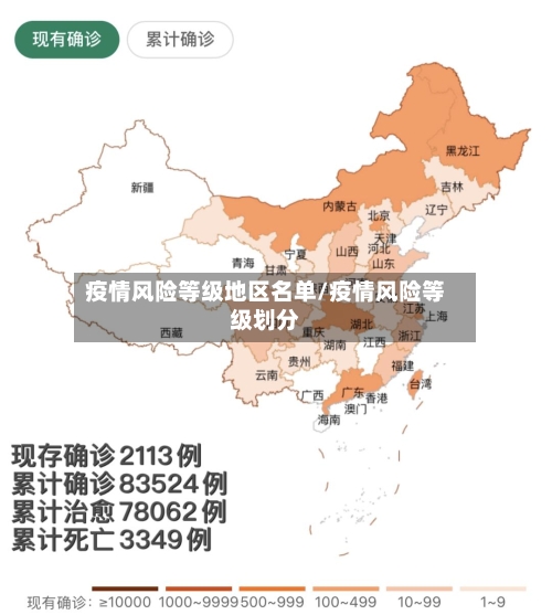 疫情风险等级地区名单/疫情风险等级划分-第2张图片