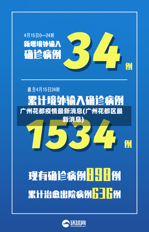 广州花都疫情最新消息(广州花都区最新消息)