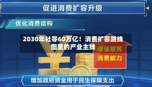 2030年社零60万亿！消费扩容路线图里的产业主线