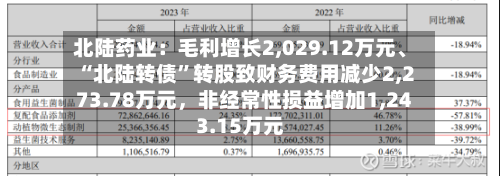 北陆药业：毛利增长2,029.12万元、“北陆转债”转股致财务费用减少2,273.78万元，非经常性损益增加1,243.15万元