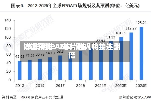 博通预测：202〖柒〗、2028两年AI芯片收入将接连翻倍-第2张图片