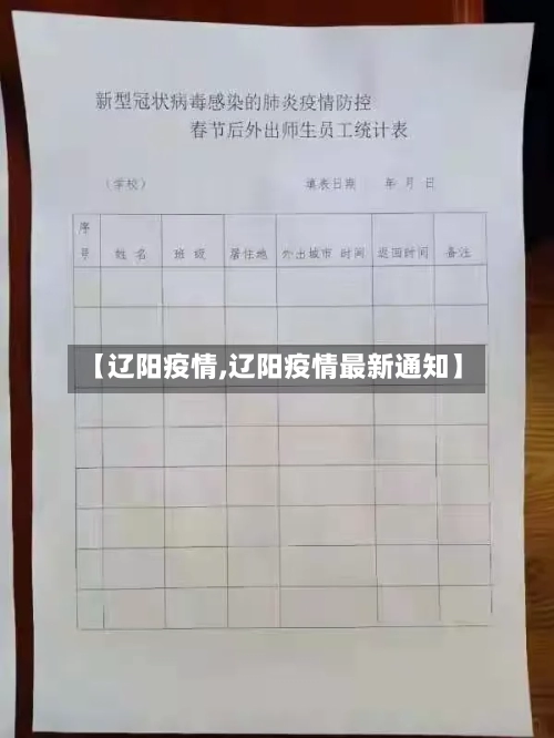 【辽阳疫情,辽阳疫情最新通知】