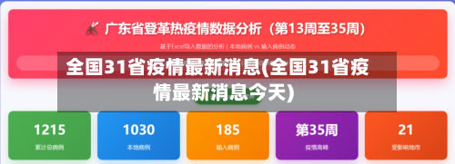 全国31省疫情最新消息(全国31省疫情最新消息今天)