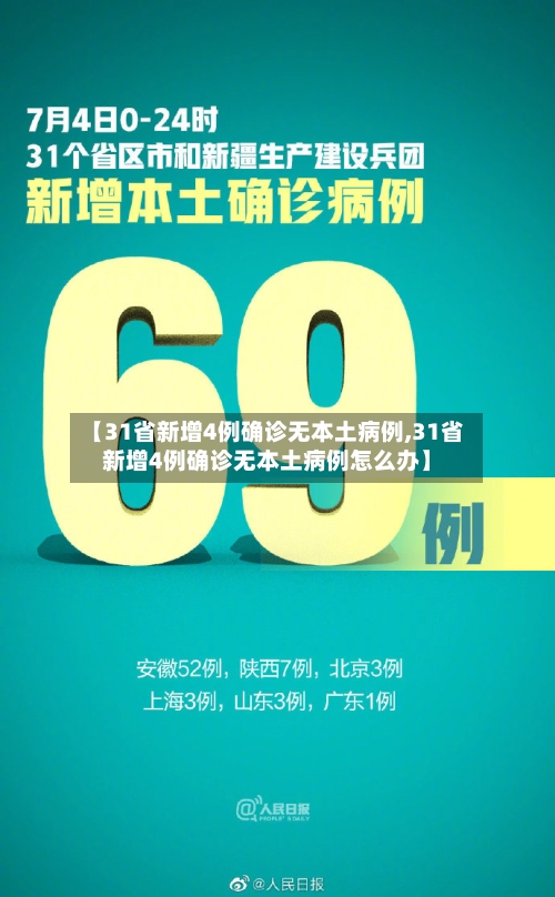 【31省新增4例确诊无本土病例,31省新增4例确诊无本土病例怎么办】