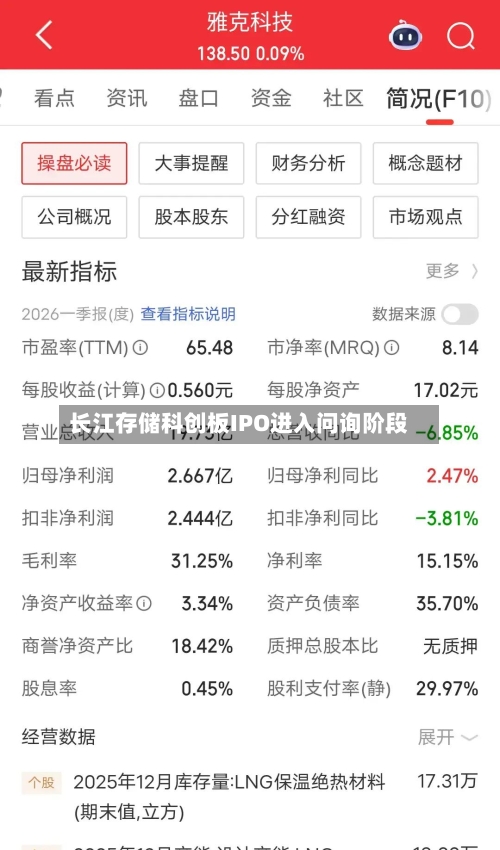 长江存储科创板IPO进入问询阶段-第2张图片