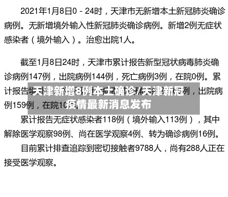 天津新增8例本土确诊/天津新冠疫情最新消息发布