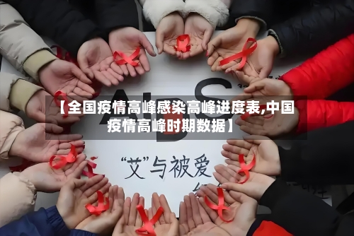 【全国疫情高峰感染高峰进度表,中国疫情高峰时期数据】-第3张图片