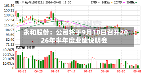 永和股份：公司将于9月10日召开2026年半年度业绩说明会-第2张图片