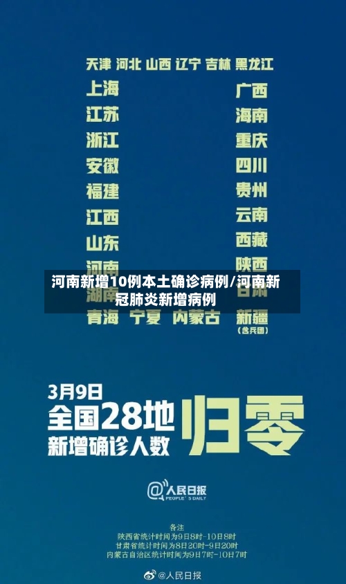 河南新增10例本土确诊病例/河南新冠肺炎新增病例-第2张图片