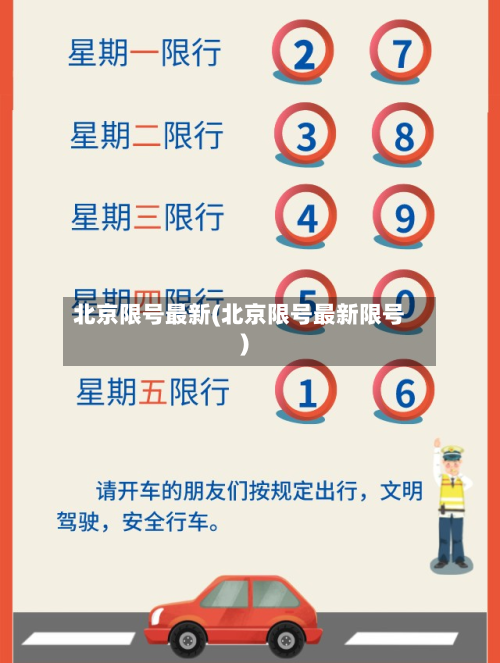 北京限号最新(北京限号最新限号)-第2张图片