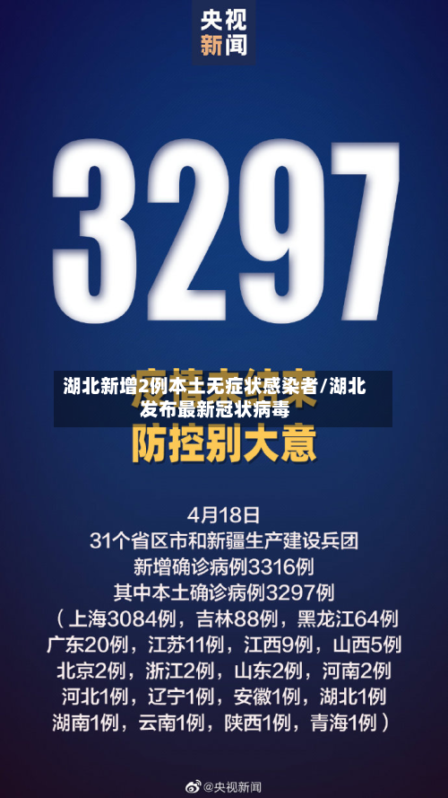 湖北新增2例本土无症状感染者/湖北发布最新冠状病毒