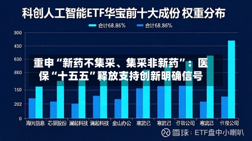 重申“新药不集采、集采非新药”：医保“十五五	”释放支持创新明确信号-第3张图片