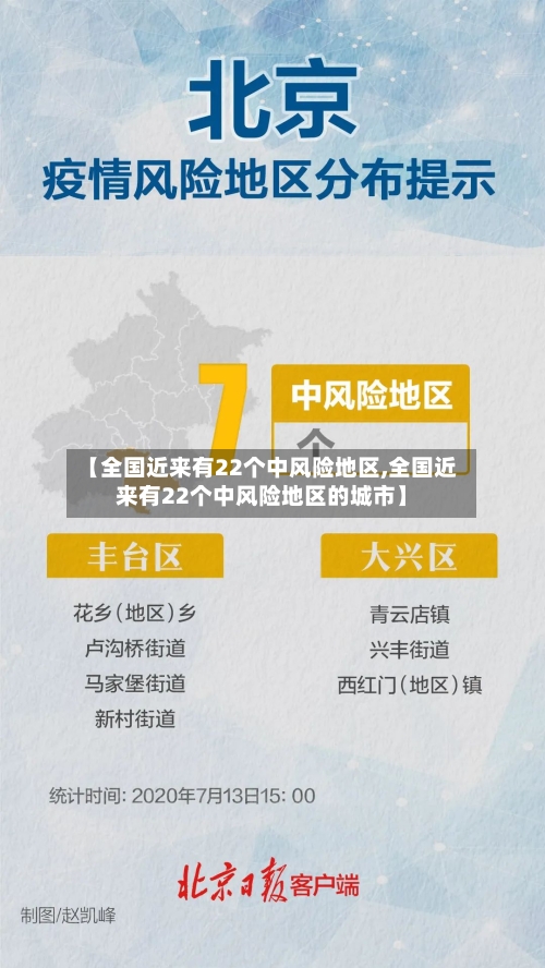 【全国近来有22个中风险地区,全国近来有22个中风险地区的城市】-第2张图片