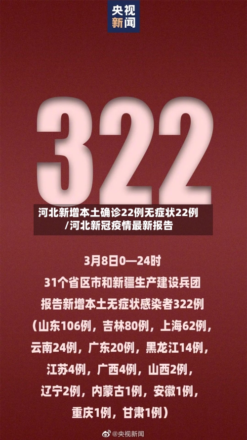 河北新增本土确诊22例无症状22例/河北新冠疫情最新报告