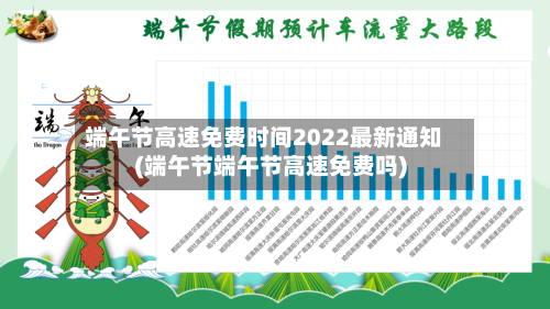 端午节高速免费时间2022最新通知(端午节端午节高速免费吗)