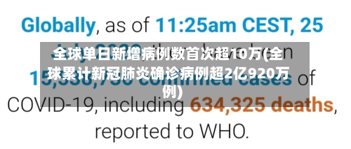 全球单日新增病例数首次超10万(全球累计新冠肺炎确诊病例超2亿920万例)