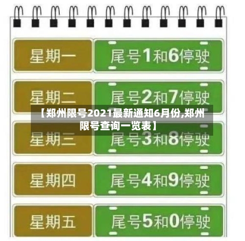 【郑州限号2021最新通知6月份,郑州限号查询一览表】
