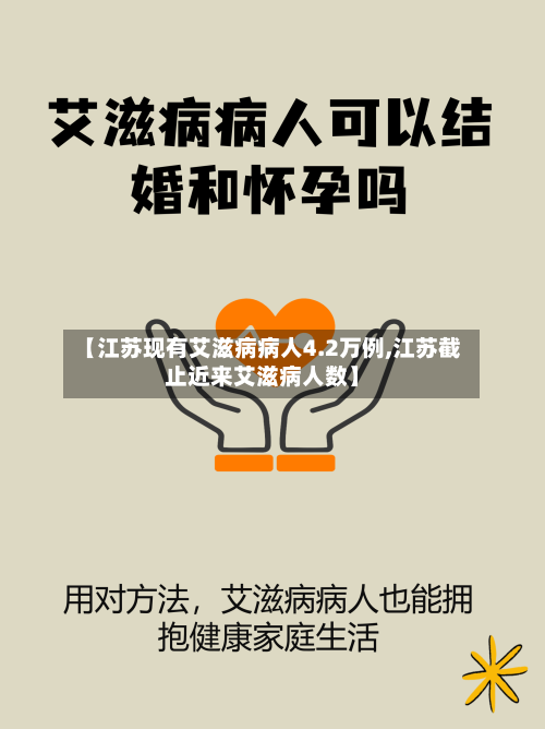 【江苏现有艾滋病病人4.2万例,江苏截止近来艾滋病人数】