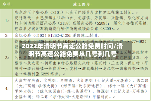 2022年清明节高速公路免费时间/清明节高速公路免费从几号到几号