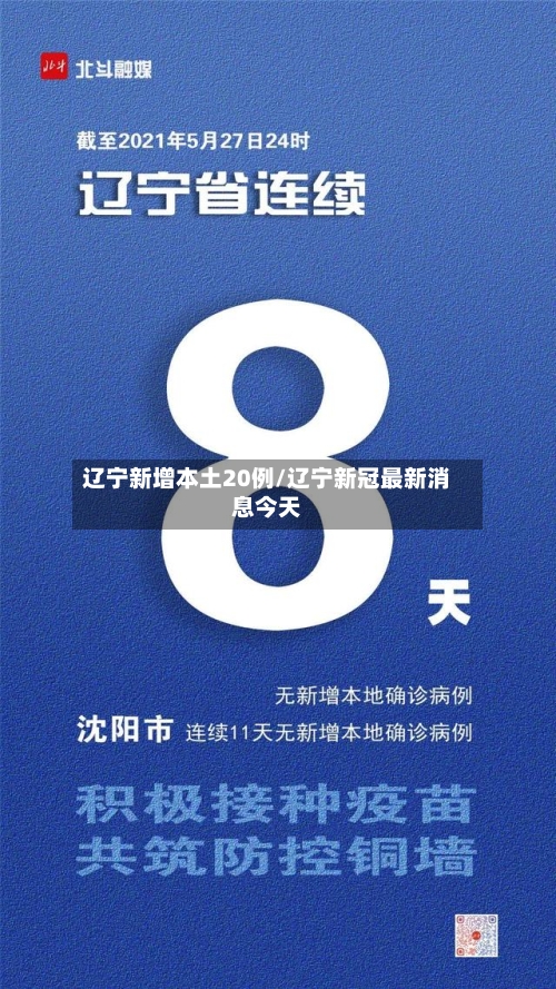 辽宁新增本土20例/辽宁新冠最新消息今天